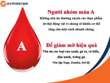 GIẢM MỠ HIỆU QUẢ VÀ AN TOÀN DỰA VÀO NHÓM MÁU 1