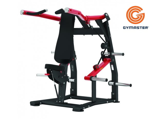 DỤNG CỤ CẦN THIẾT CHO GOME GYM 2