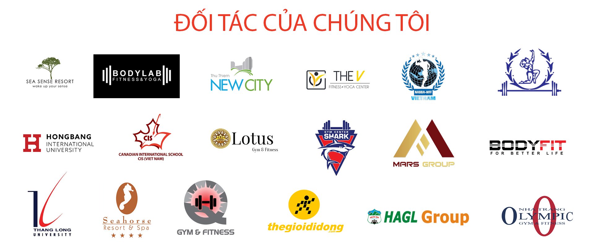 Kinh doanh phòng gym - Cách xây dựng đội ngũ nhân viên. 12