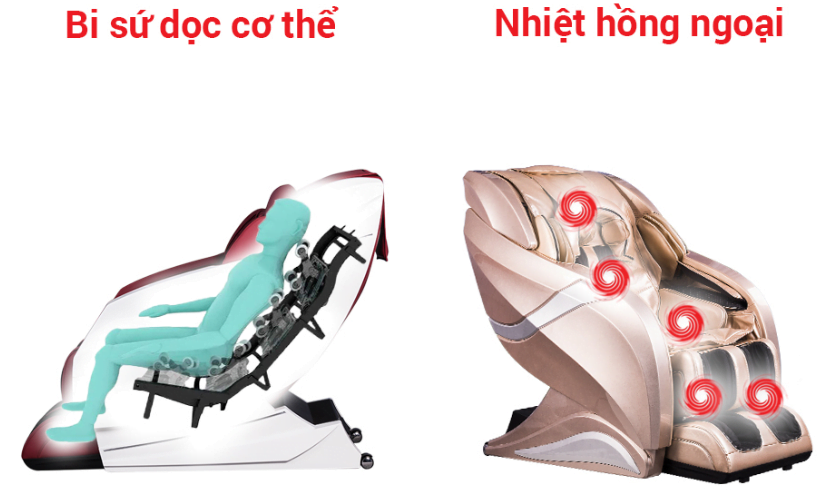 ghe-massage-buheung-korea_03 5 ưu điểm của ghế massage Buheung Korea so với các loại ghế khác trên thị trường 3