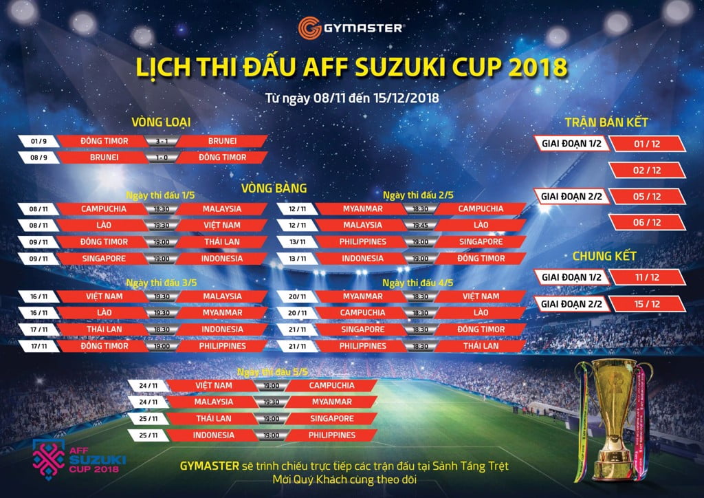 lich_bong_da_1024x1024 AFF CUP ĐỘI TUYỂN VIỆT NAM SẼ LÀ NHÀ VÔ ĐỊCH MỚI? 2