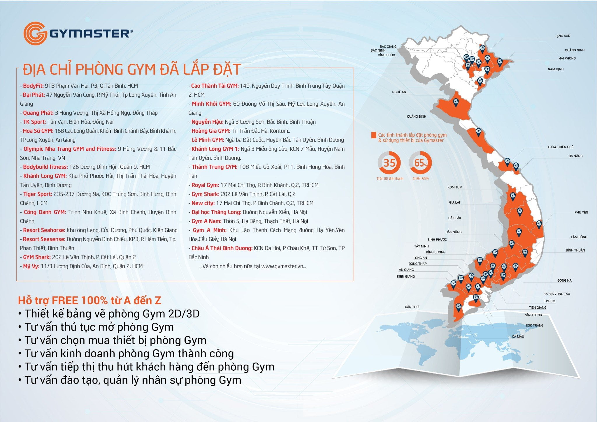 Phòng gym ở chung cư, căn hộ: Tiện ích tăng cao giá trị bất động sản cao ốc 4