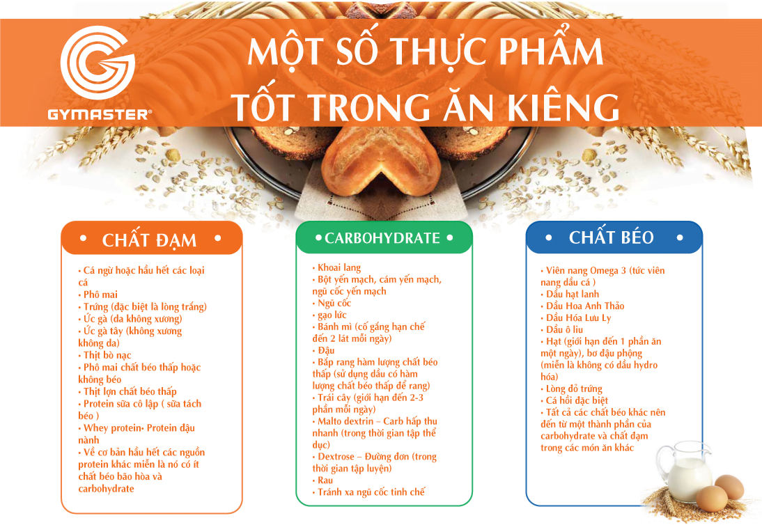 MỘT SỐ THỰC PHẨM TỐT TRONG ĂN KIÊNG CHO MỌI NGƯỜI 2