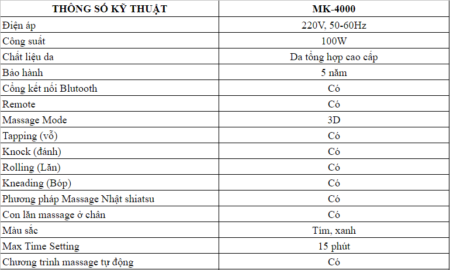 Đầu tư phòng gym - Cách nhanh thu hồi vốn 18