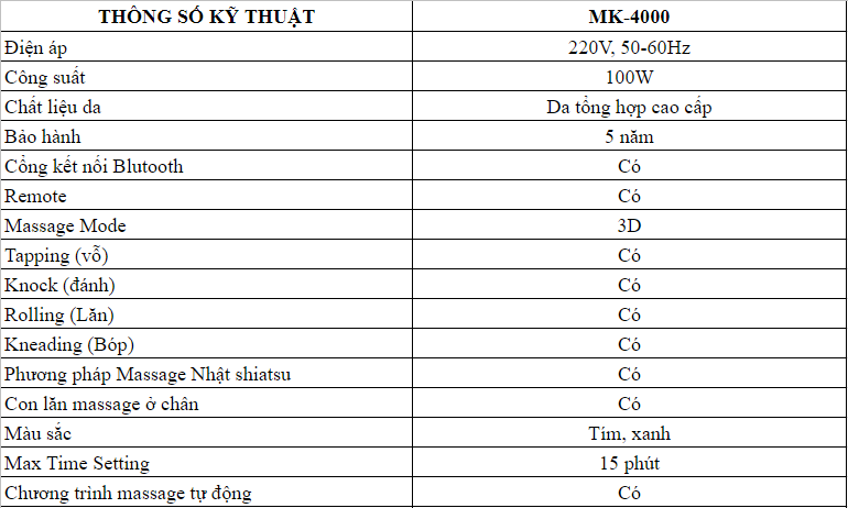 Ghế Massage Smart-Plus Buheung MK-4000 ( Massage mắt MK-321 + chai vệ sinh da ) 11