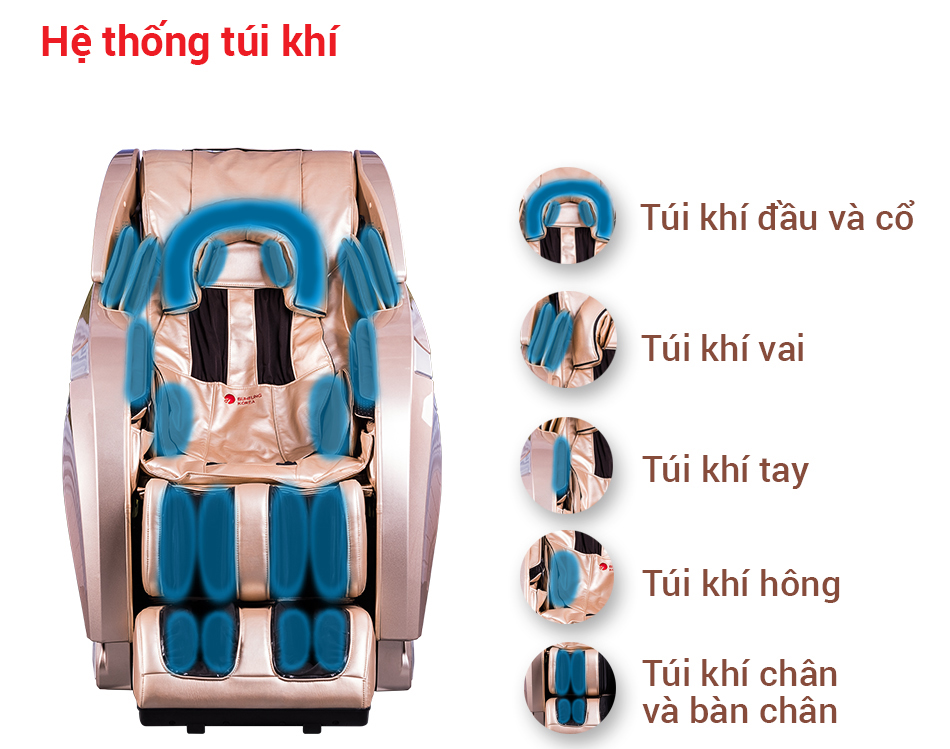 Giới thiệu