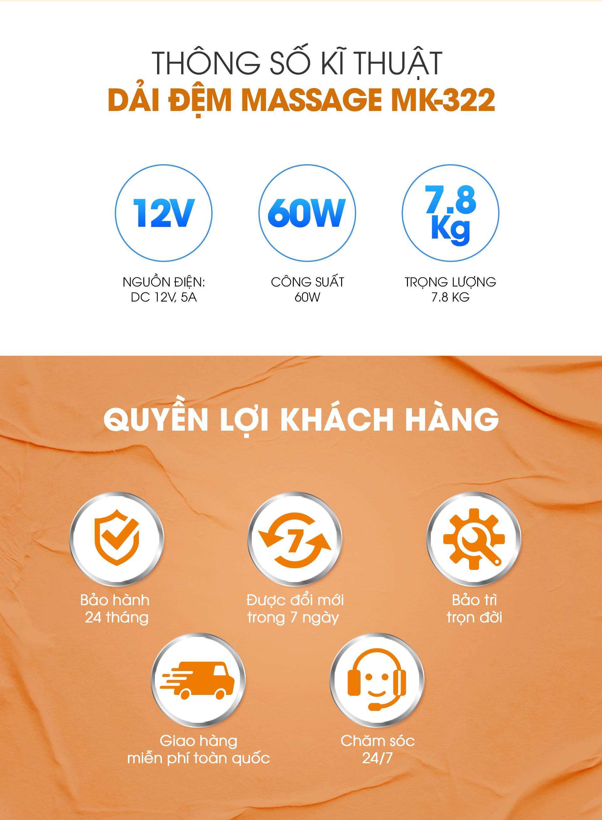Dải Đệm MK-322 28