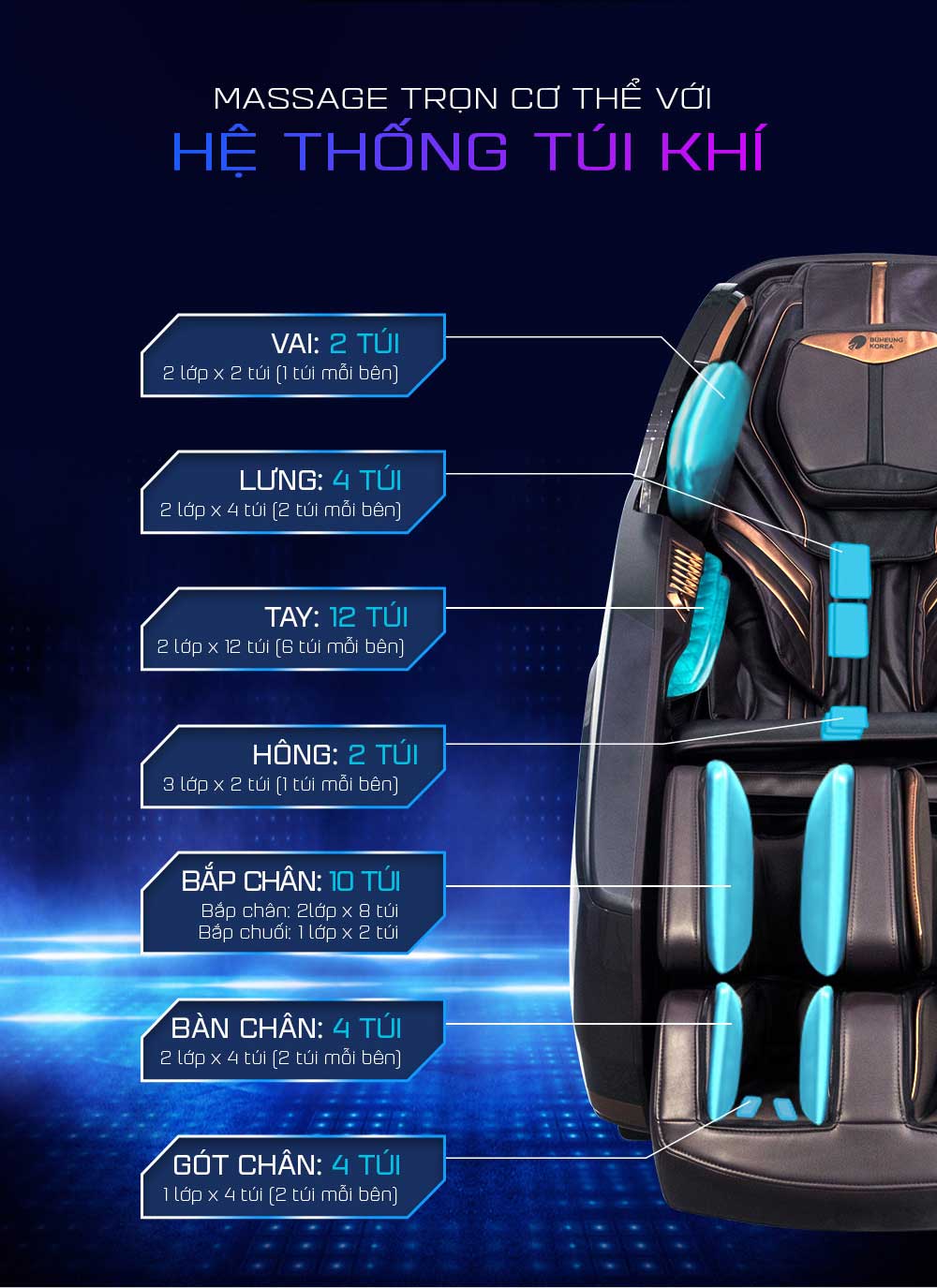 Ghế Massage Buheung Transformer LUX-9800 59