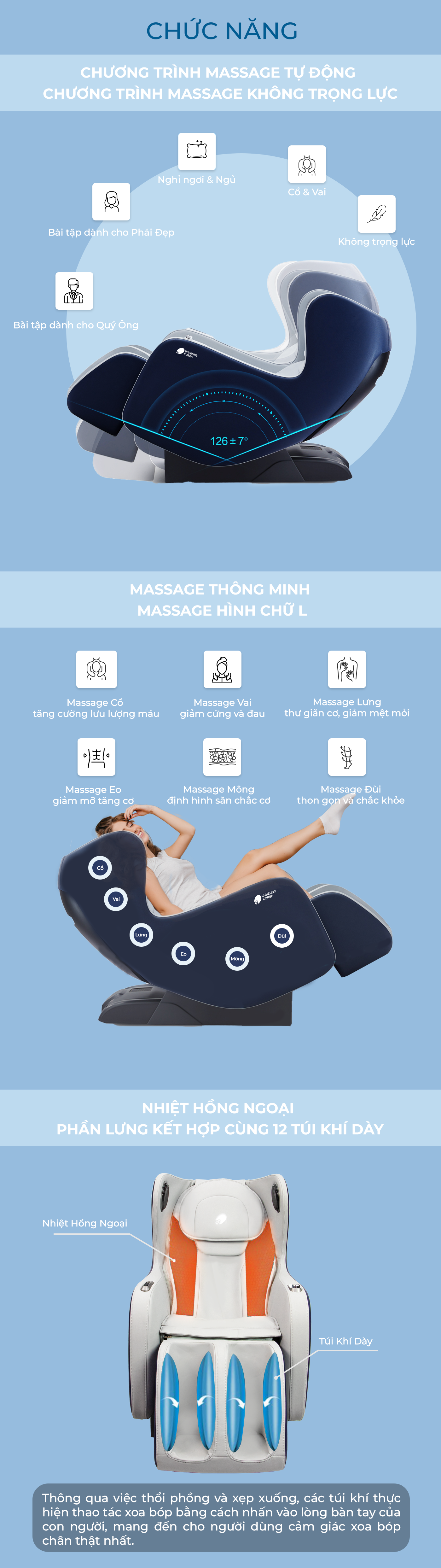 Ghế Massage Blue Angel MK-5400 10