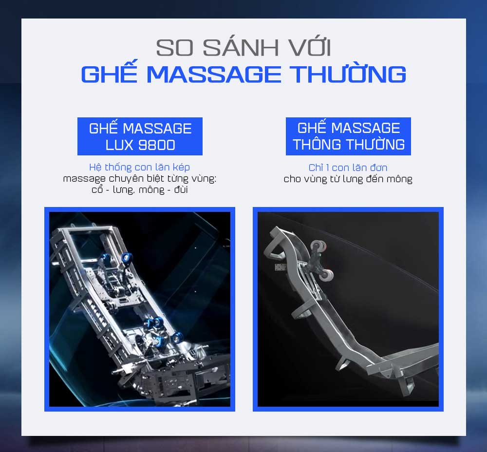 Ghế Massage Buheung Transformer LUX-9800 54