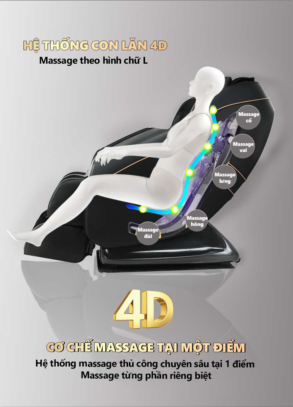 Ghế Massage 4D Black Pearl Buheung MK-5300 13