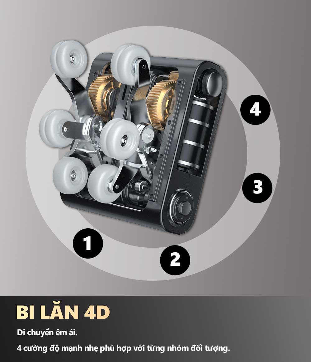 Ghế Massage 4D Black Pearl Buheung MK-5300 16