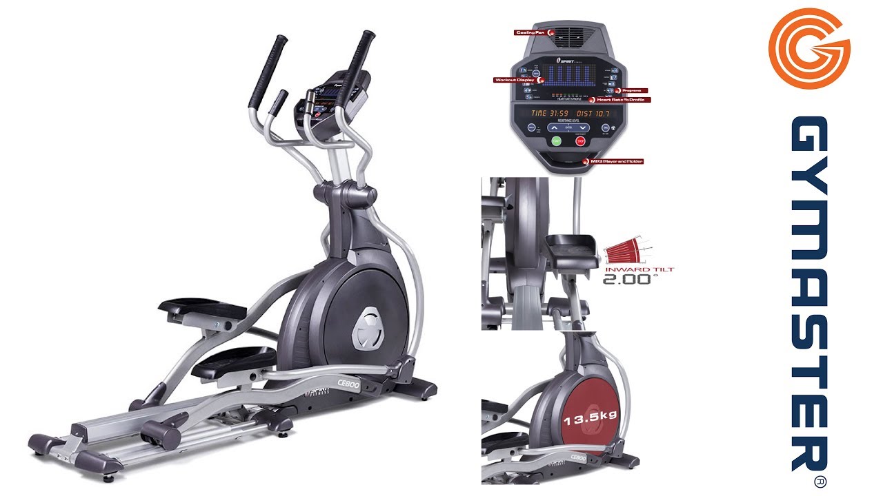 Dụng Cụ Tập Gym Tại Nhà: Phân Loại, Thương Hiệu, Mua Loại Nào 9