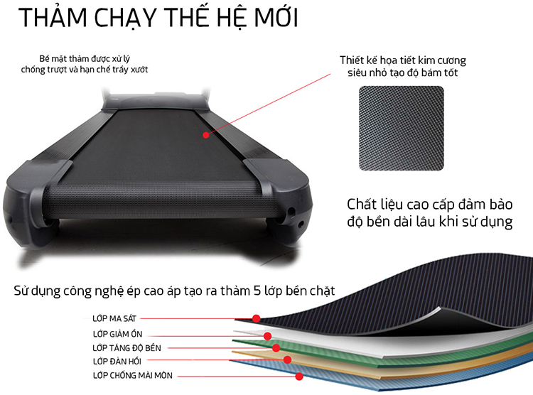 9 So Sánh Máy Chạy Bộ Giá Rẻ Và Máy Chạy Bộ Cao Cấp 2