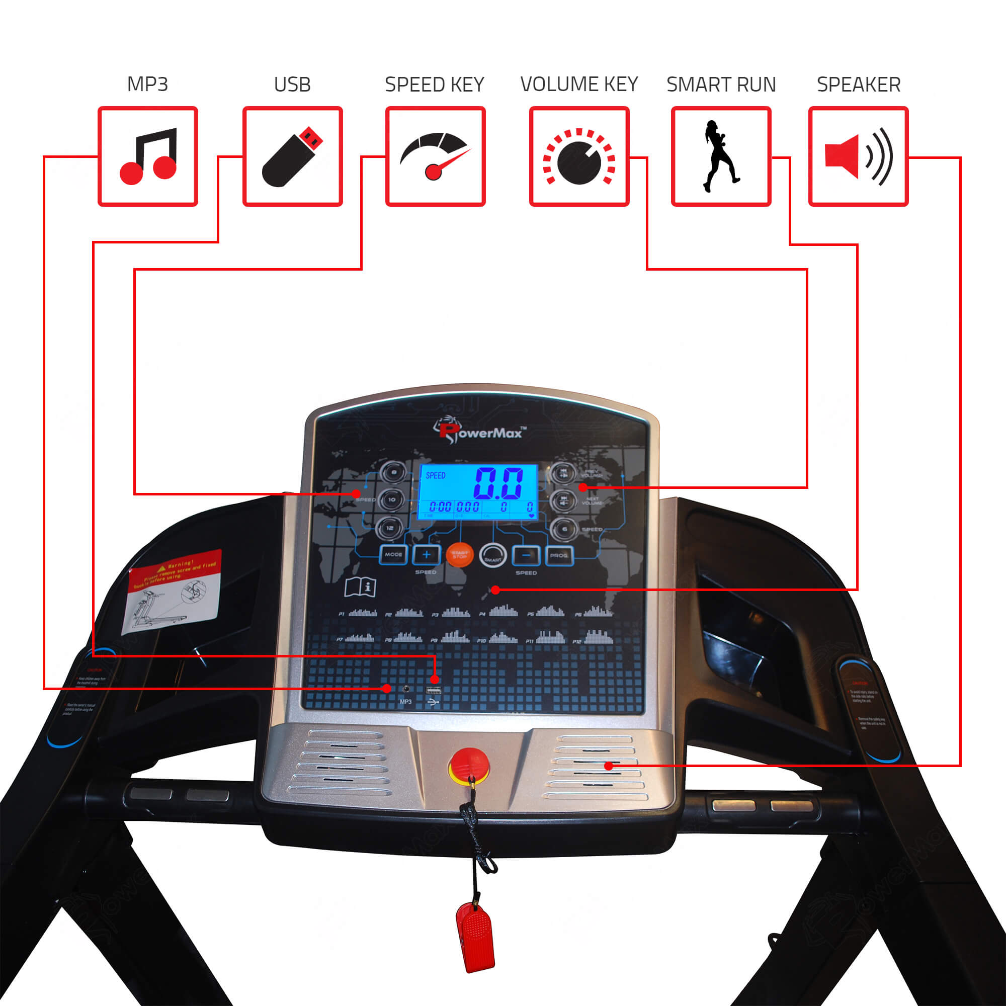 Có Nên Mua Máy Chạy Bộ? 7 Điều Cần Biết Trước Khi Mua 5