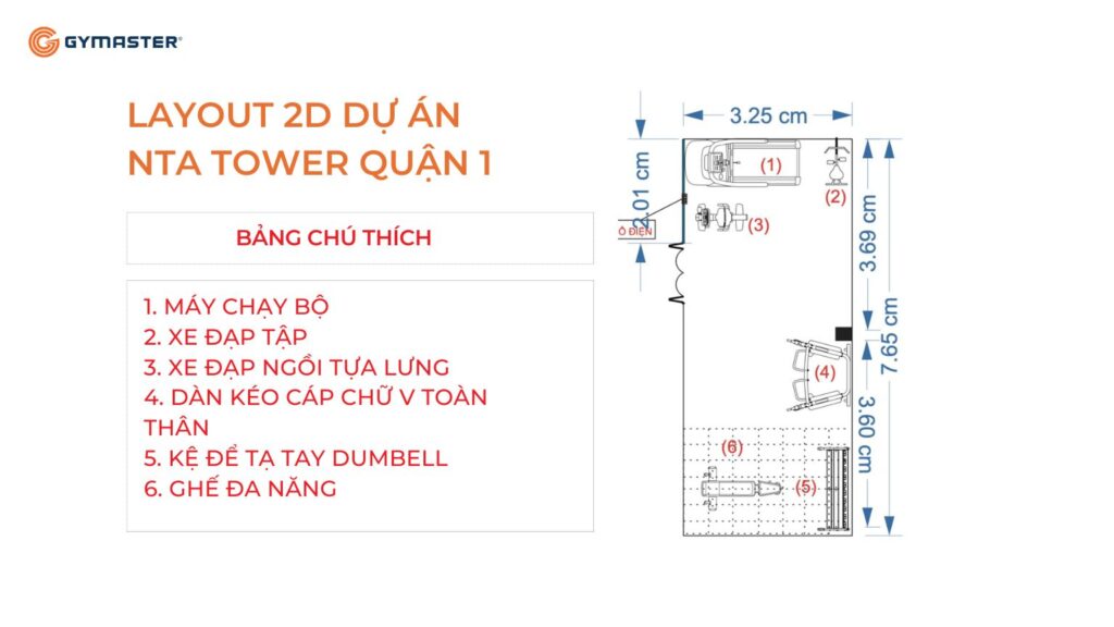 TƯ VẤN SETUP PHÒNG GYM NTA TOWER QUẬN 1 281