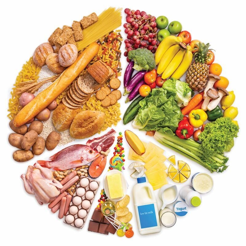 Cách Lên Thực Đơn Giảm Cân Nhanh & Hiệu Quả 2