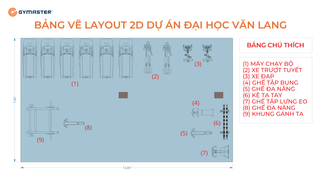 TƯ VẤN SETUP PHÒNG GYM TRƯỜNG ĐẠI HỌC VĂN LANG 9