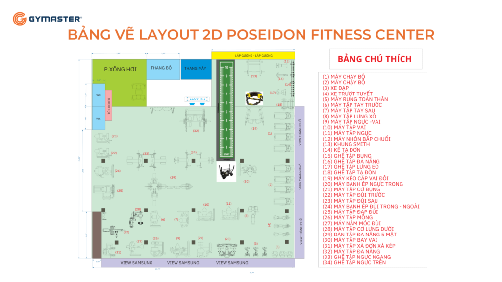 TƯ VẤN SETUP PHÒNG GYM POSEIDON FITNESS CENTER BẮC NINH 6