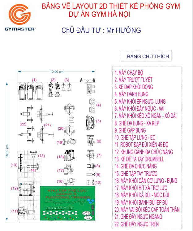 GYMASTER TƯ VẤN SETUP THÀNH CÔNG PHÒNG GYM 2H FITNESS CENTER TẠI SUNSHINE GREEN ICONIC LONG BIÊN 11 GYMASTER TƯ VẤN SETUP THÀNH CÔNG PHÒNG GYM 2H FITNESS CENTER TẠI SUNSHINE GREEN ICONIC LONG BIÊN 11