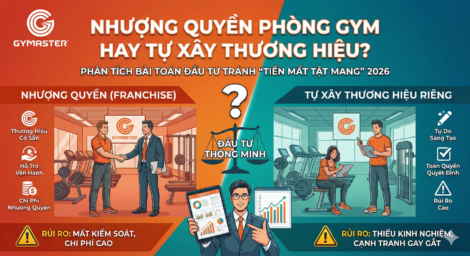 nhượng quyền phòng gym