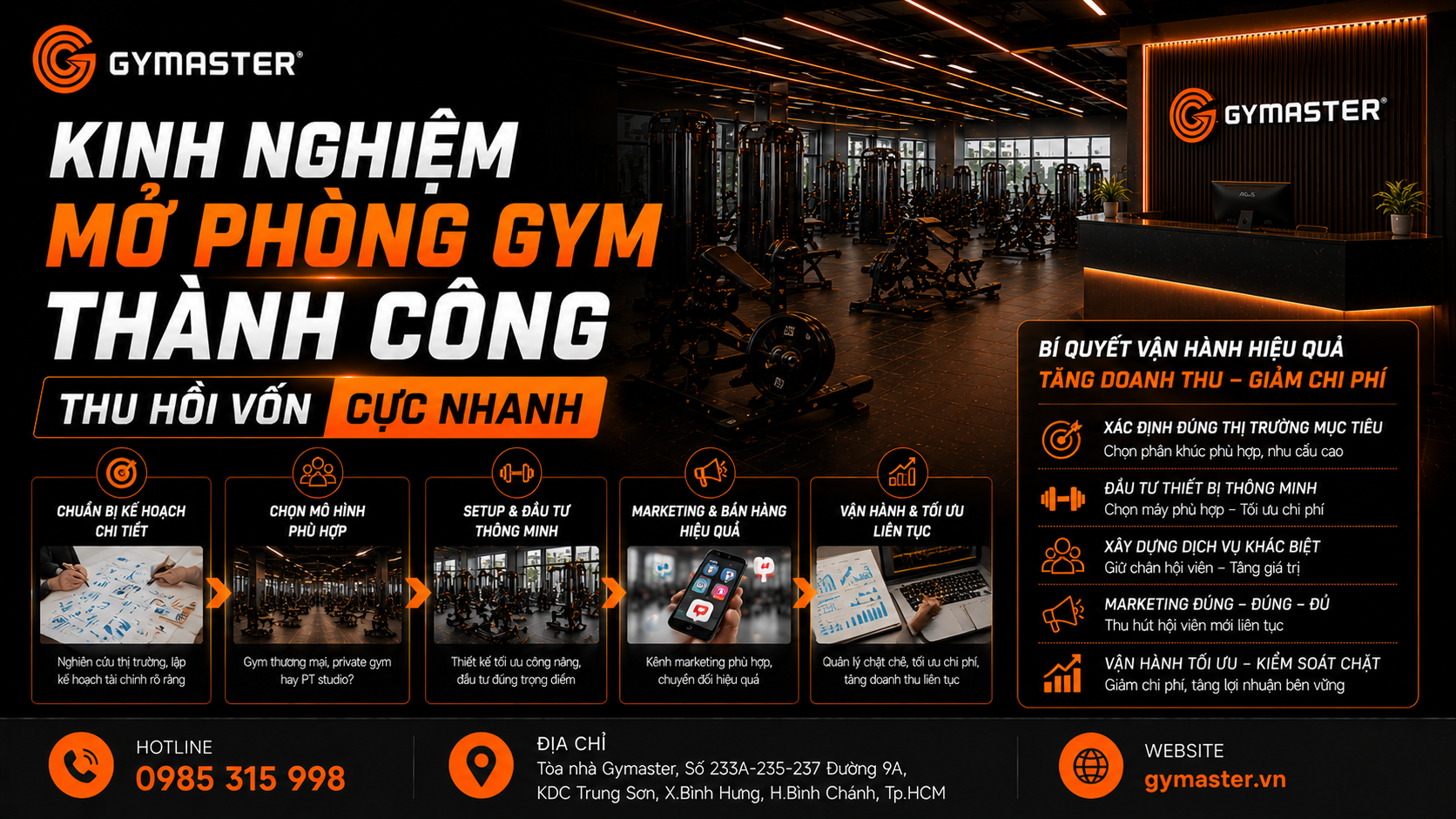 kinh nghiệm mở phòng gym thành công thu hồi vốn nhanh