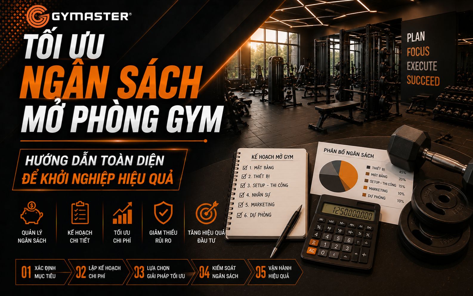 Tối Ưu Ngân Sách Mở Phòng Gym: Hướng Dẫn Toàn Diện Để Khởi Nghiệp Hiệu Quả 1