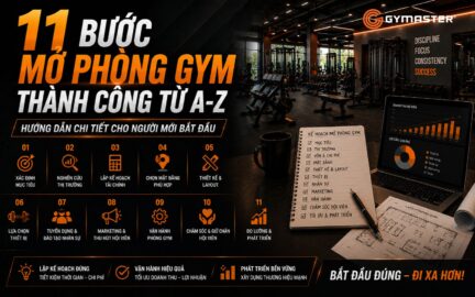 11 Bước Mở Phòng Gym Thành Công Từ A-Z: Hướng Dẫn Chi Tiết Cho Người Mới Bắt Đầu 76
